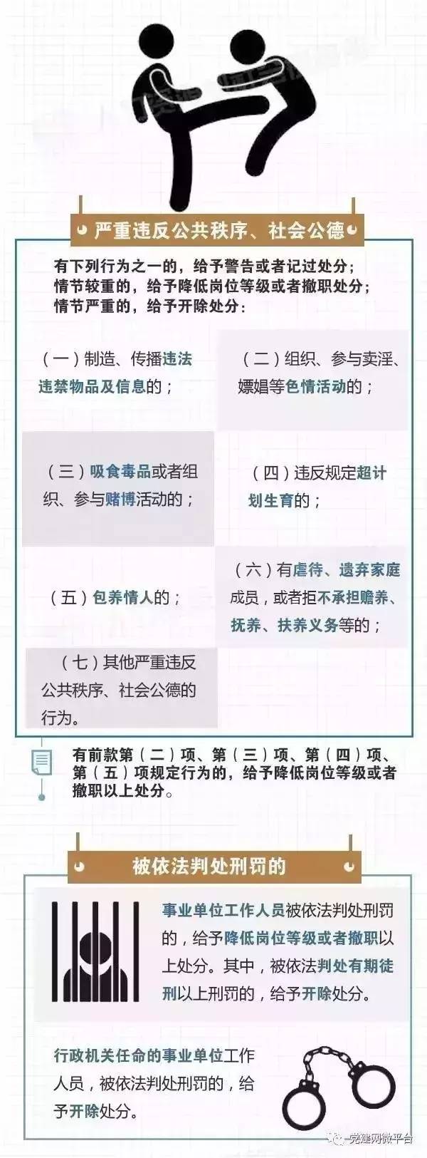 最新资讯 第112页