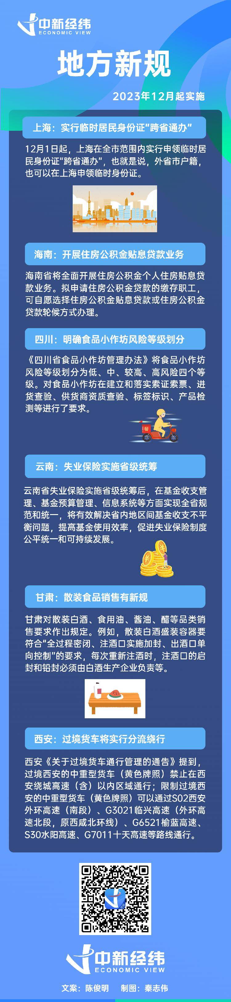 第1123页