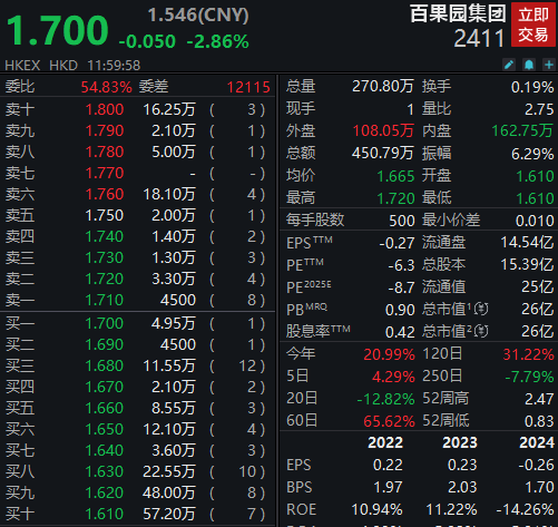 娱乐生活 第95页
