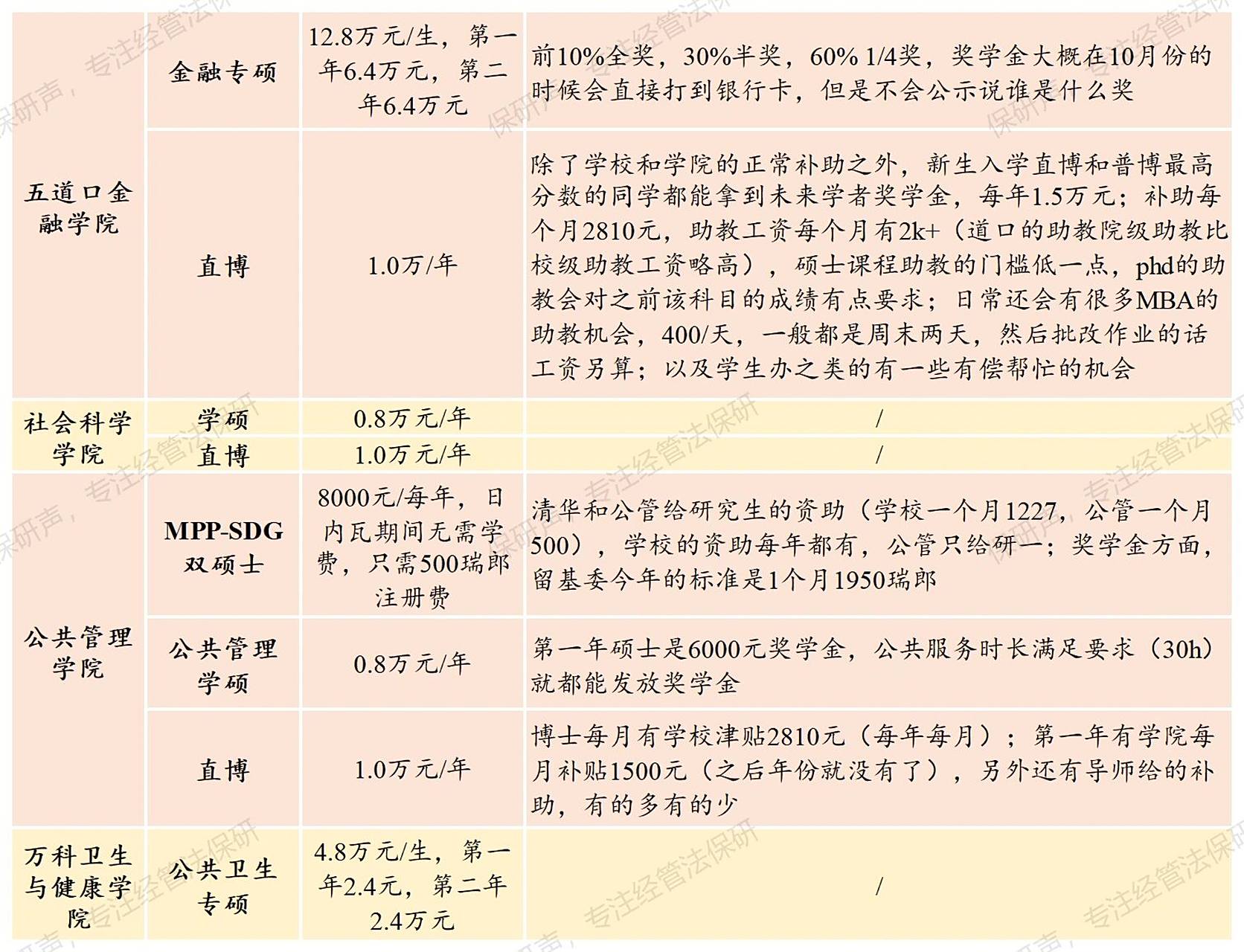 港澳新闻 第70页