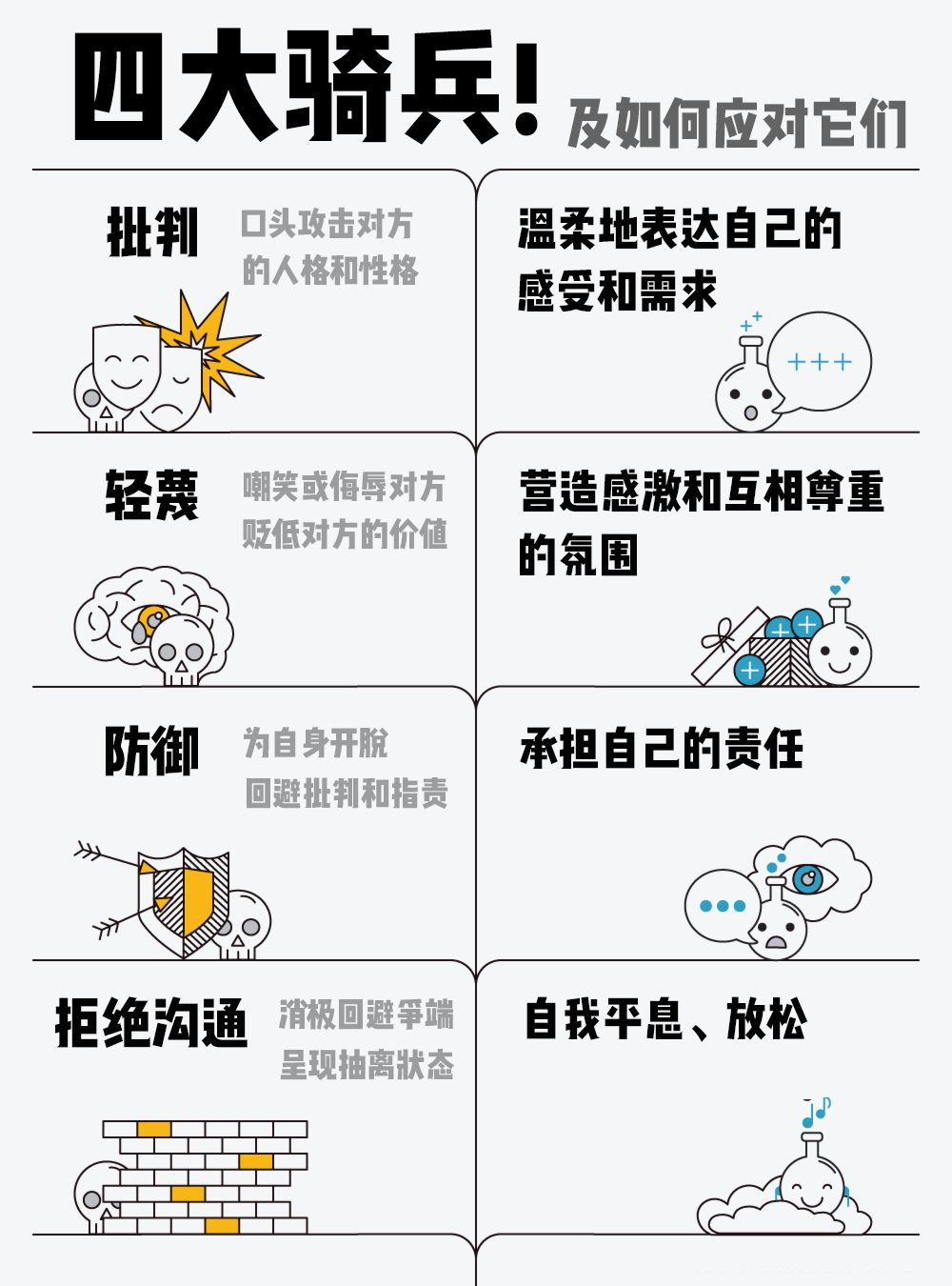 热点生活 第60页